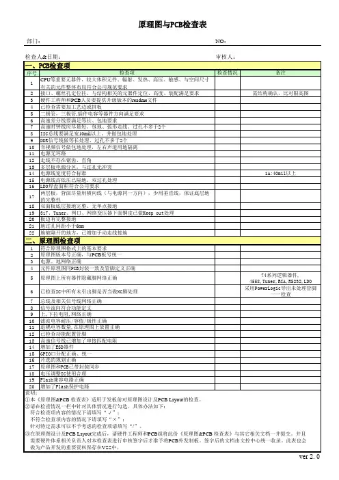 原理图和PCB检查表