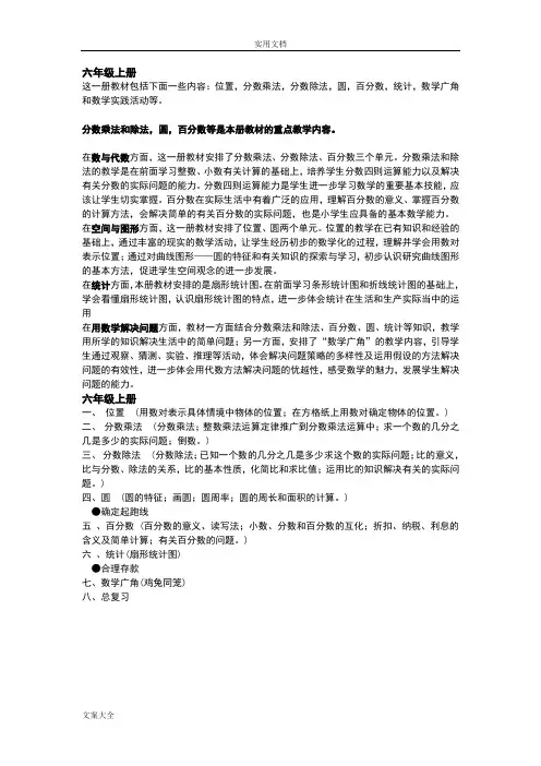 小六数学思维导图及相关知识点