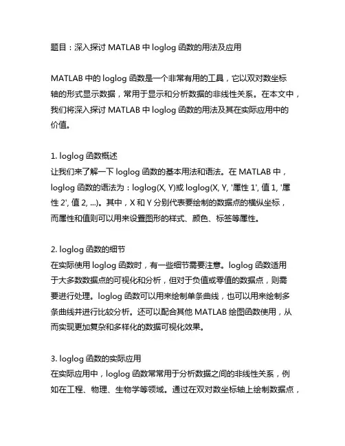 matlab中loglog用法