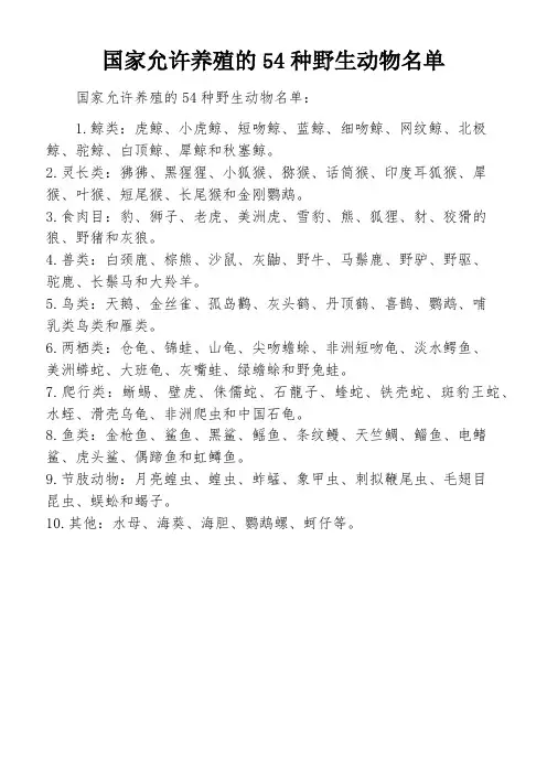 国家允许养殖的54种野生动物名单