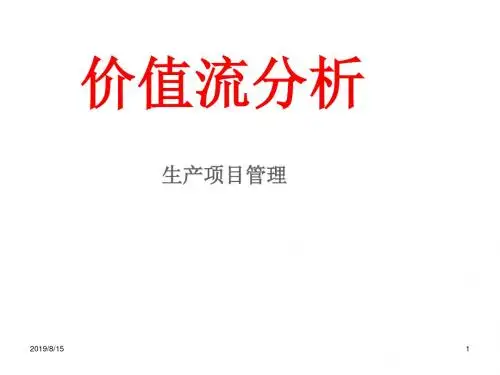 价值流分析培训教材PPT(共 52张)
