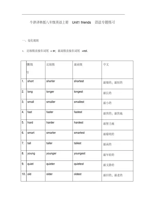 牛津译林版八年级英语上册Unit1friends语法专题练习
