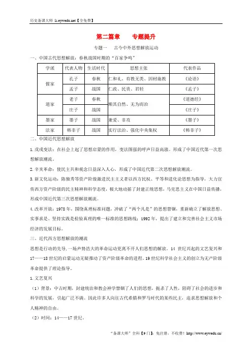中考历史总复习第二篇章专题提升专题一古今中外思想解放运动试题