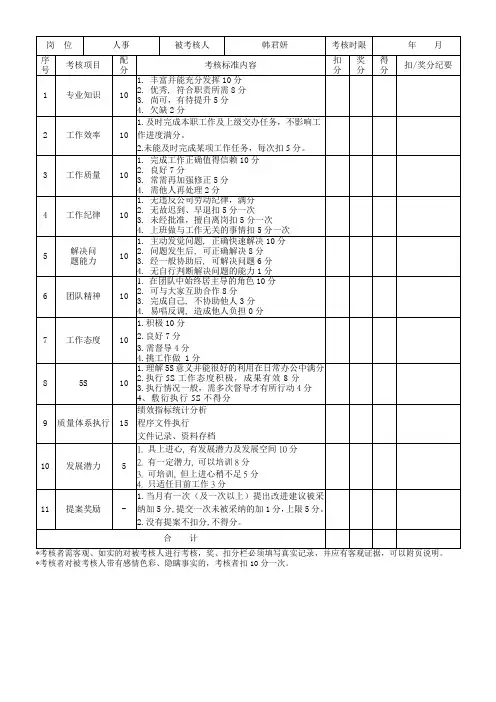 人事绩效考核表格