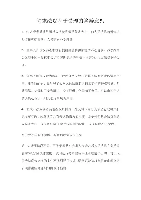 请求法院不予受理的答辩意见