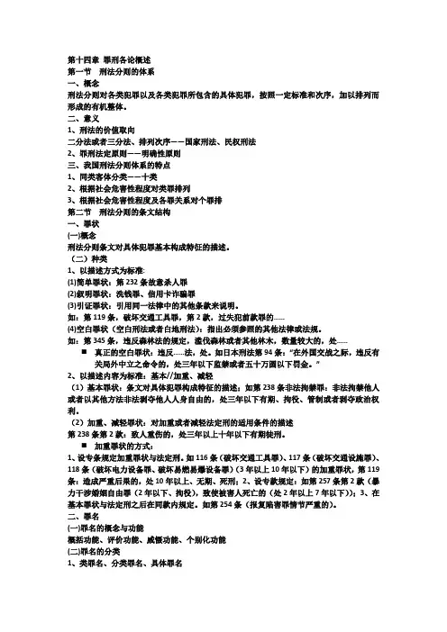 刑法分则