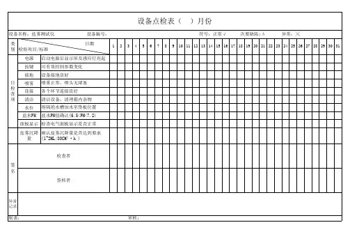 盐雾试验仪点检表