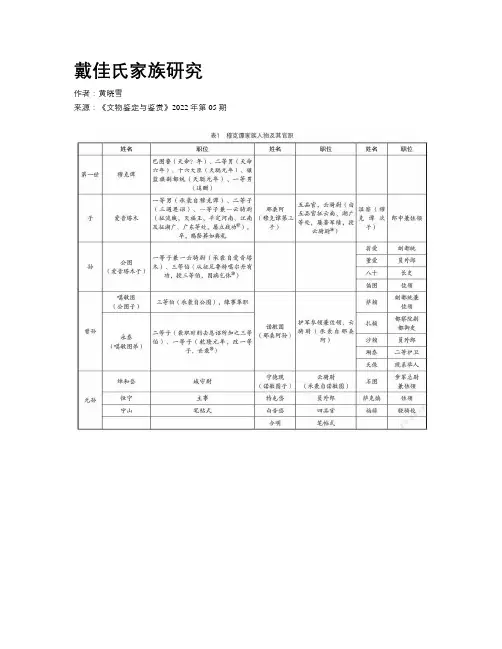 戴佳氏家族研究