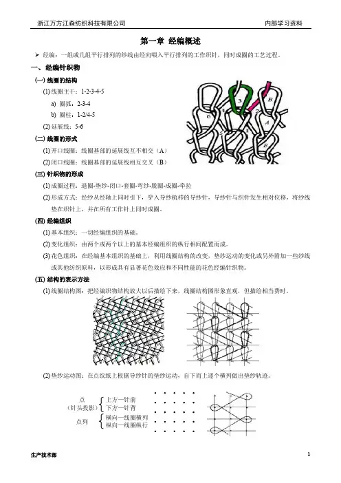 经编基础培训材料