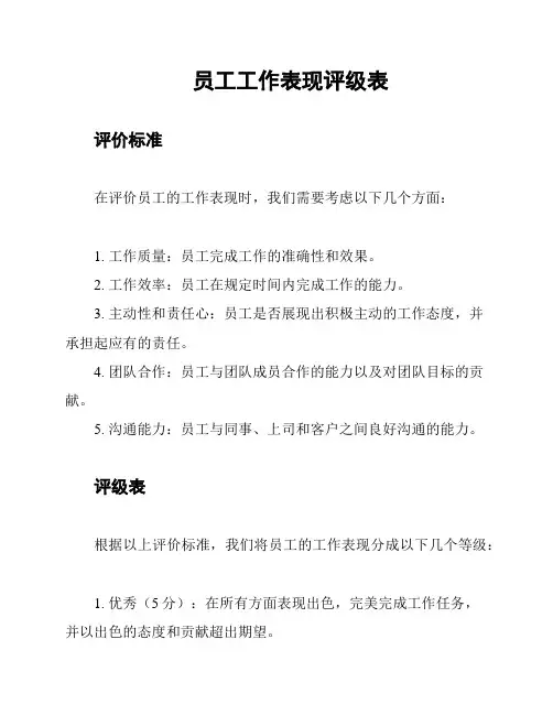 员工工作表现评级表