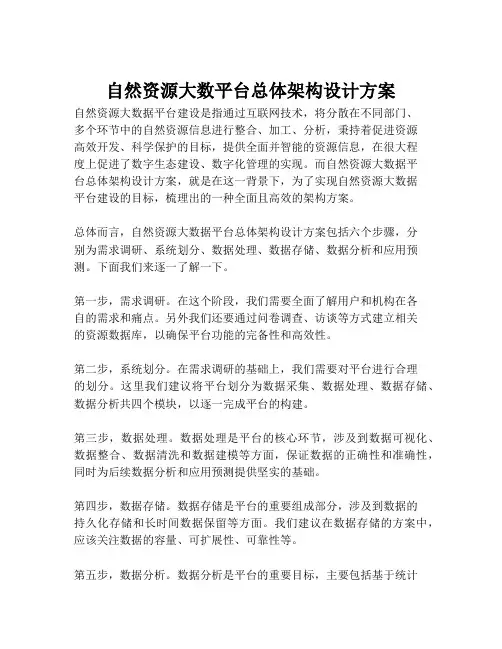2023-自然资源大数平台总体架构设计方案-1