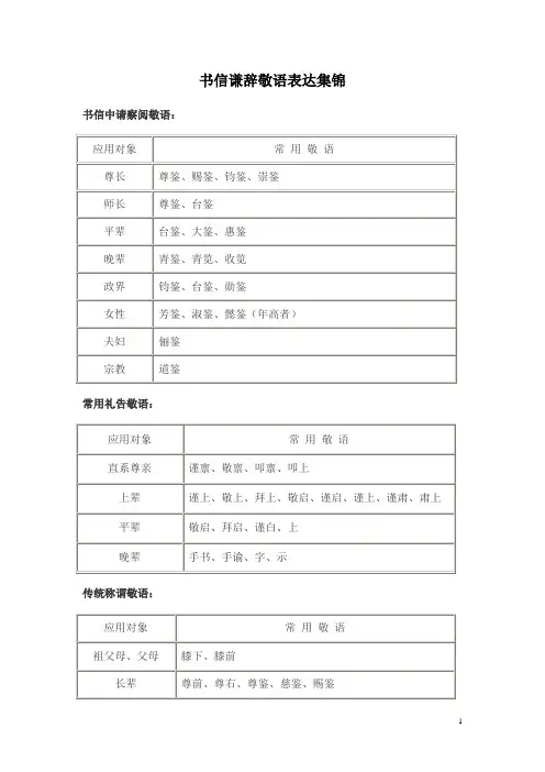 书信谦辞敬语表达集锦