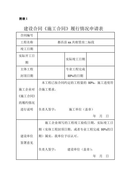 建设工程施工现场人员解锁申请表