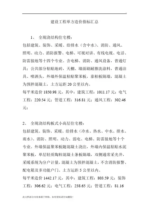 建设工程单方造价指标汇总