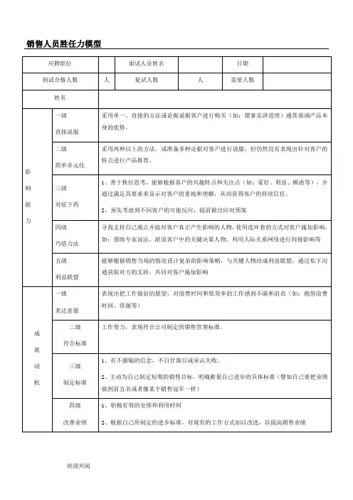 销售人员胜任力模型