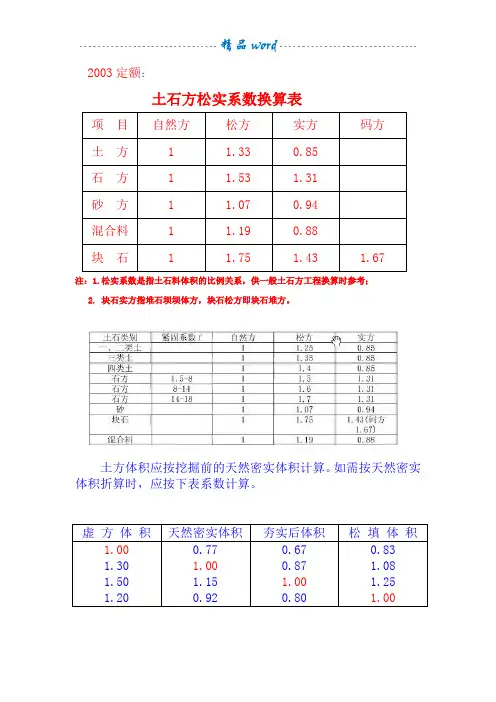 土石方松实系数换算表