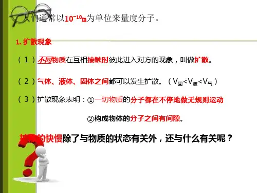 物理必看知识点