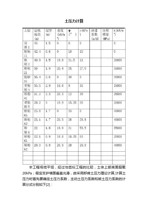 土压力计算