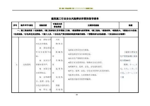 建筑施工行业安全风险辨识和管控指导清单