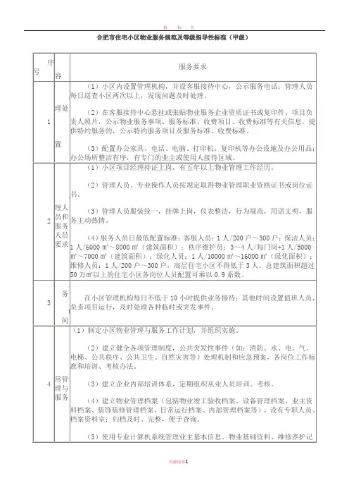 合肥市住宅小区物业服务规范及等级指导性标准(甲级)