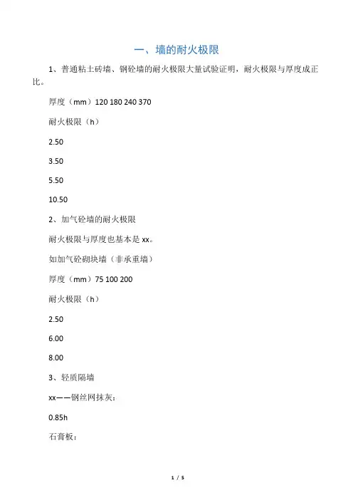 常用建筑构件的耐火极限范例