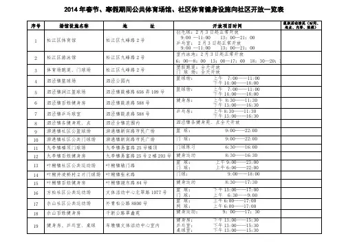 松江区各街镇公共体育场馆、社区公共运动场开放情况表