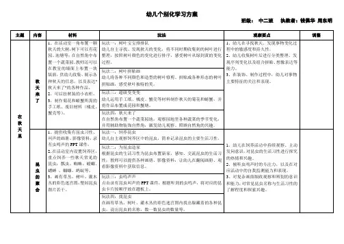 幼儿园中班主题在秋天里个别化活动计划