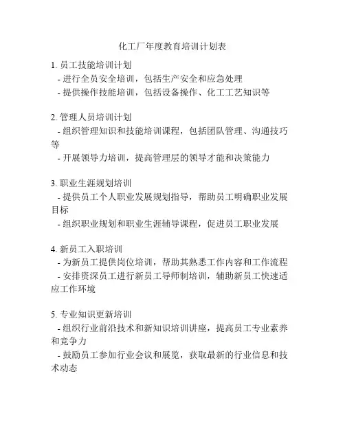 化工厂年度教育培训计划表