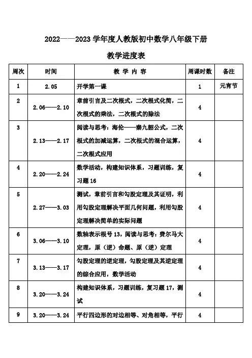 2023年春学期人教版初中数学八年级下册教学进度表