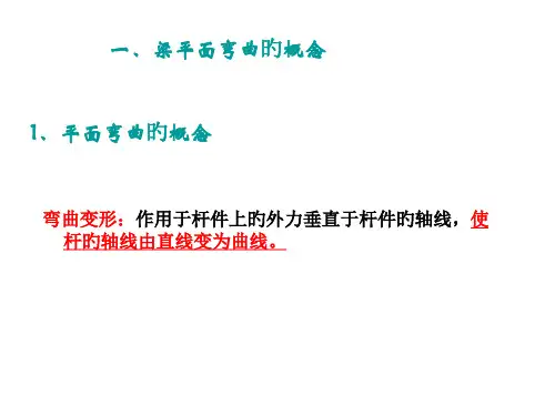 梁的剪力和弯矩剪力图和弯矩图