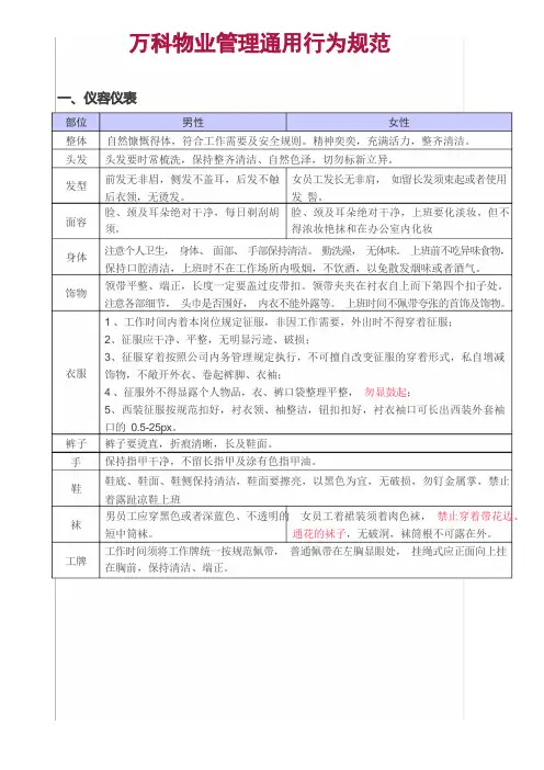 万科物业管理全套通用行为规范标准【推荐】