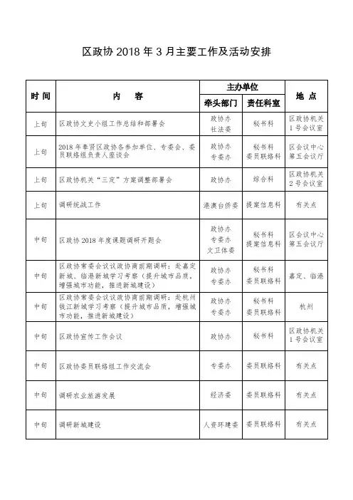 区政协2017年6月份主要工作及活动安排-奉贤政协