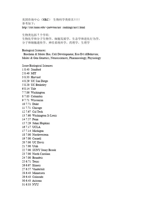 美国生物科学排名
