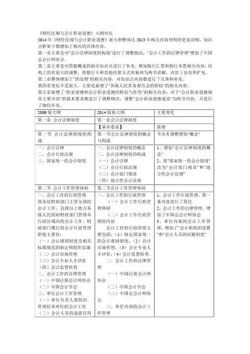 全新会计从业考试新旧大纲区别