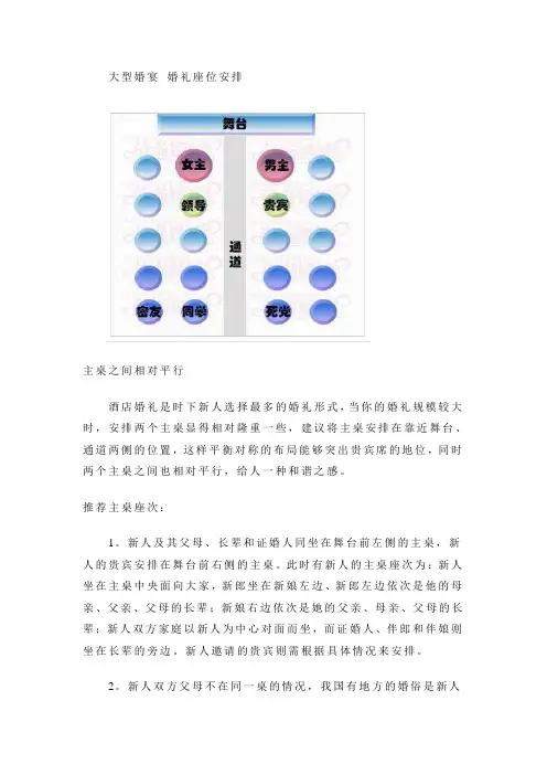 婚礼座位安排