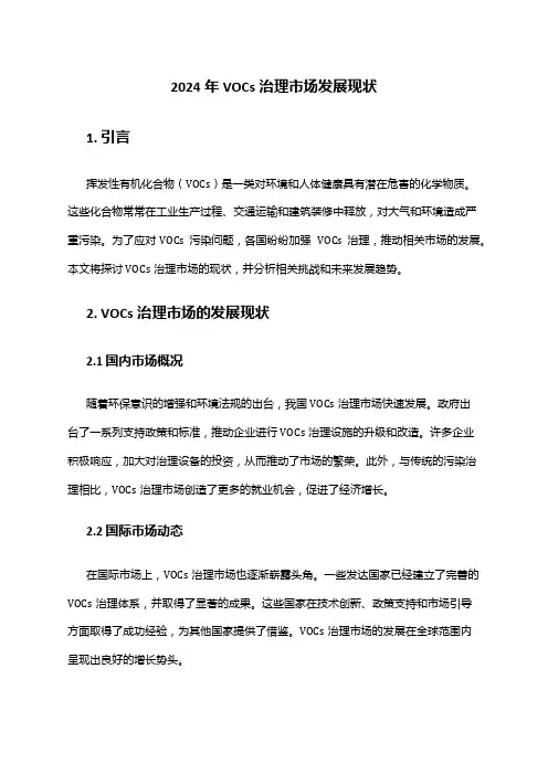 2024年VOCs治理市场发展现状