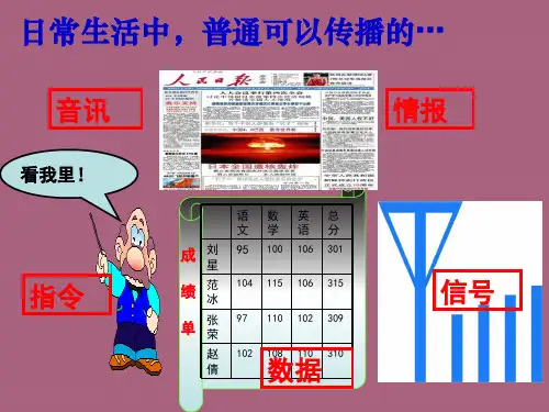 生态系统的信息传递ppt课件