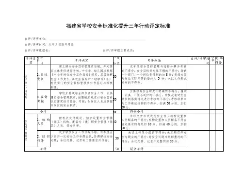 福建省学校安全标准化提升三年行动评定标准