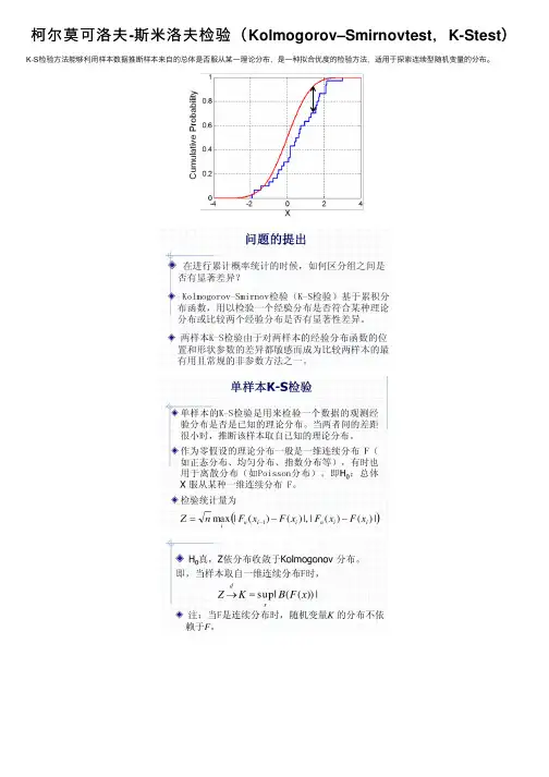 柯尔莫可洛夫-斯米洛夫检验（Kolmogorov–Smirnovtest，K-Stest）