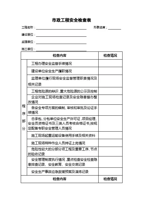 市政工程安全检查表11