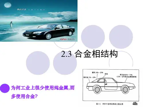 材料科学与工程第二章 固体结构 3 合金相.
