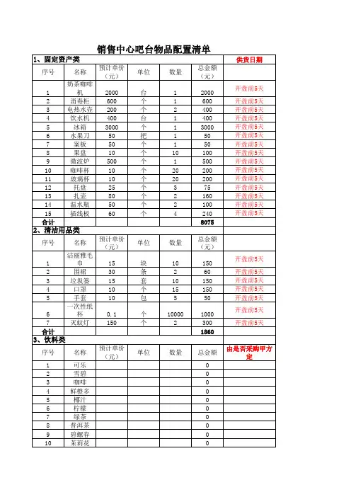 销售中心吧台物品配置清单 Microsoft Excel 工作表