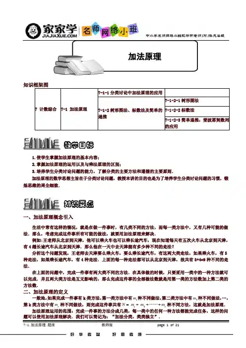 1 [小学奥数专题15】7-1加法原理.题库版修正版