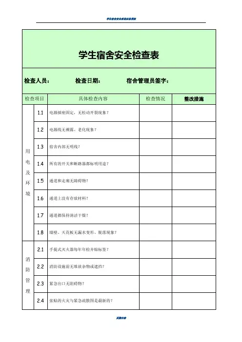 学生宿舍安全检查表