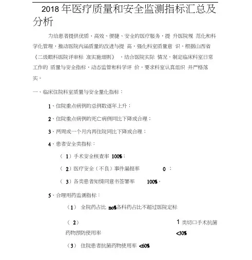 眼科医疗质量和安全监测指标汇总及分析