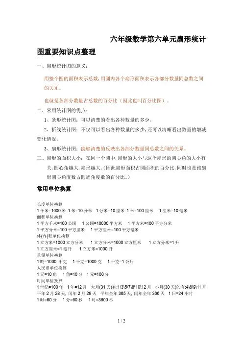 六年级数学第六单元扇形统计图重要知识点整理