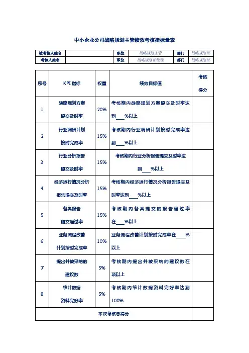 中小企业公司战略规划主管绩效考核指标量表