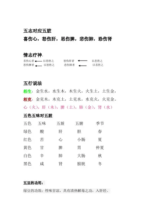 8、五志五色对五脏的道理