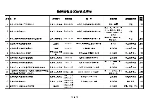 已改的法律法规清单1