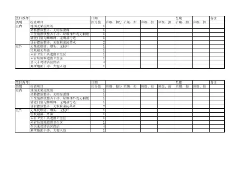 卫生检查表
